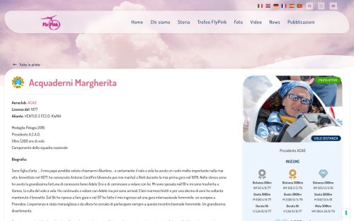 flypink.it pilota margherita acquaderni (screenshot desktop)